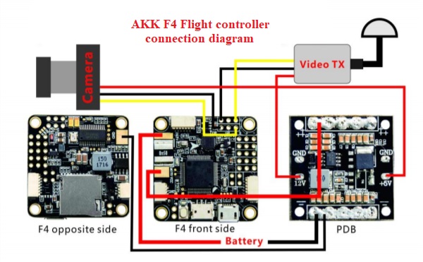 AKK F4 flight controller wiring diagram