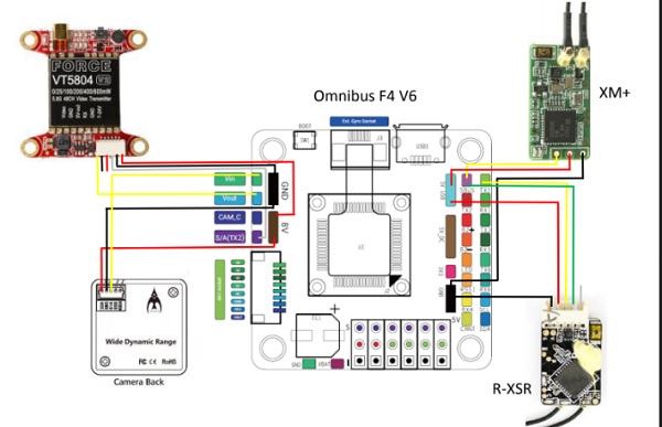 HOBBYMATE 5" COMET VX220 review: Wiring diagram