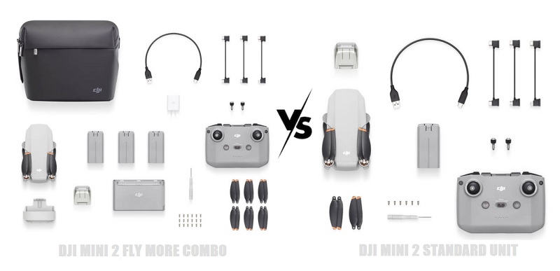Superioriteit Graden Celsius Helaas DJI Mini 2 combo vs standard: Which one to buy? - First Quadcopter