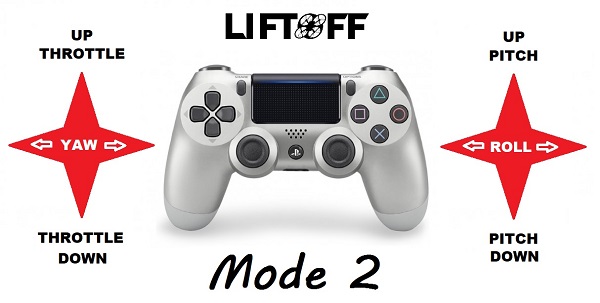 Dualshock 4 mode 2 LiftOff stick layout