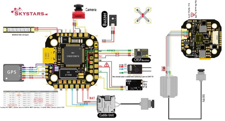 SKYSTARS F722HD Pro FC for DJI O3 Air Unit - First Quadcopter